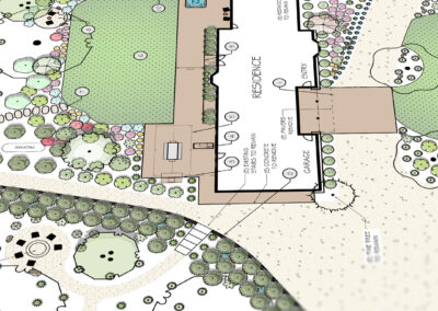 On the Boards: Creston Ranch