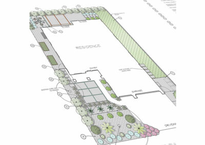 On the Boards: San Luis Obispo Custom Modern Landscape Design